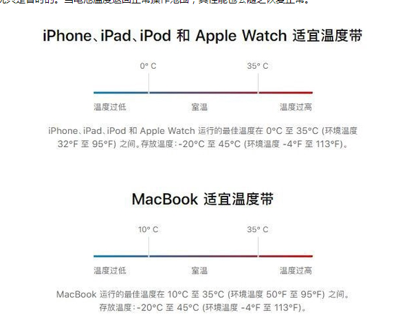 净潭乡苹果13维修分享iPhone 13耗电越来越快怎么办 